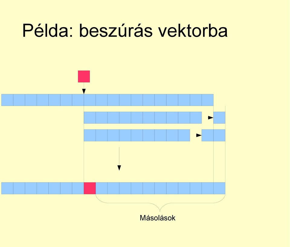 vektorba