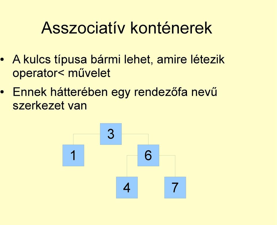 operator< művelet Ennek hátterében