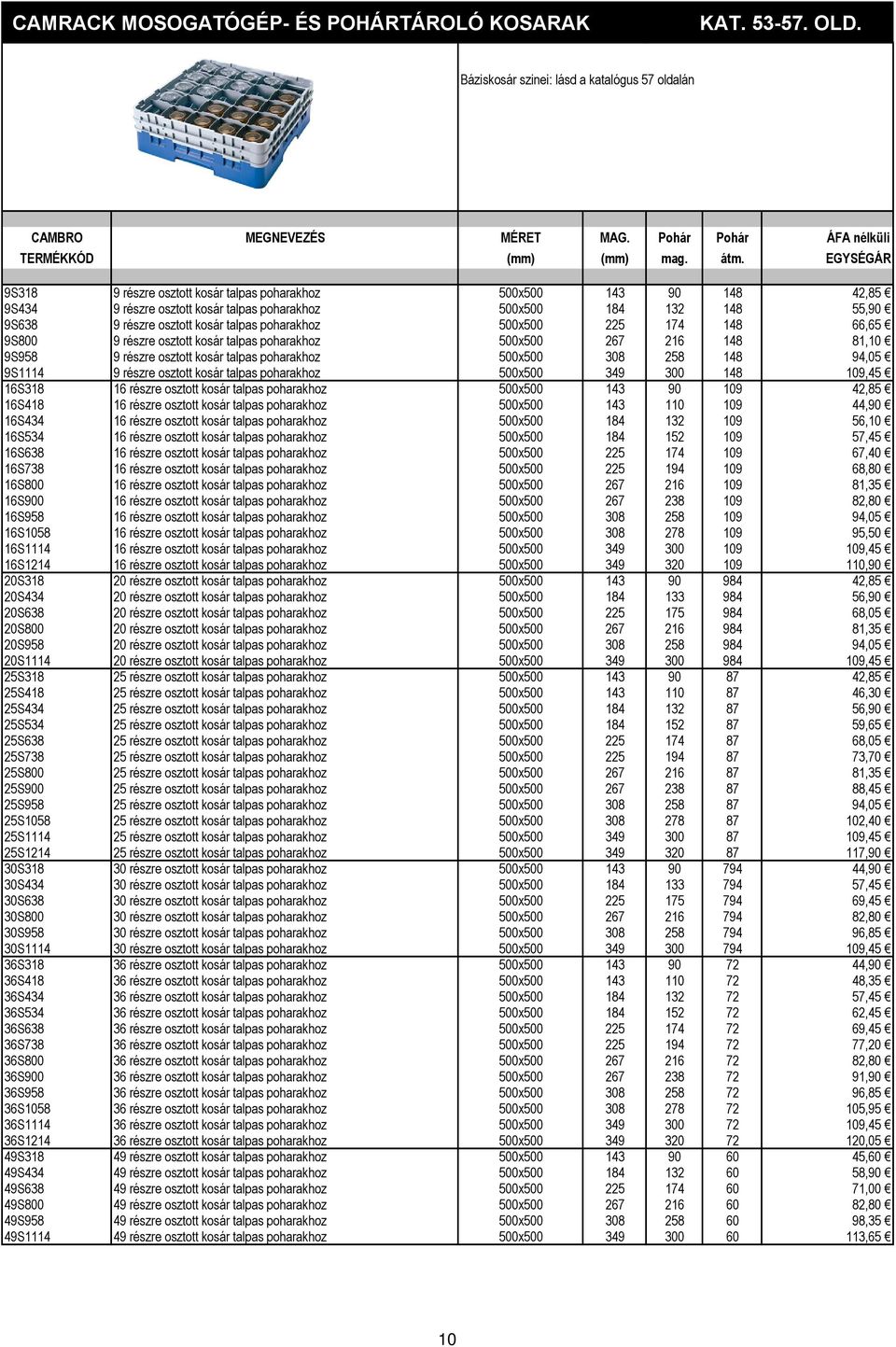 poharakhoz 500x500 225 174 148 66,65 9S800 9 részre osztott kosár talpas poharakhoz 500x500 267 216 148 81,10 9S958 9 részre osztott kosár talpas poharakhoz 500x500 308 258 148 94,05 9S1114 9 részre