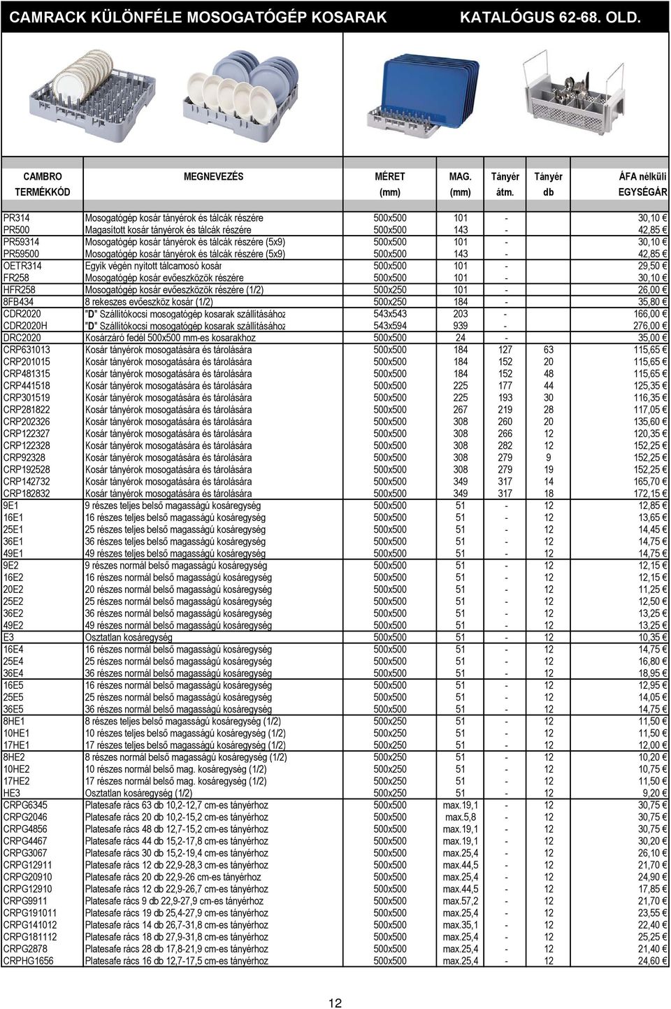 részére (5x9) 500x500 101-30,10 PR59500 Mosogatógép kosár tányérok és tálcák részére (5x9) 500x500 143-42,85 OETR314 Egyik végén nyitott tálcamosó kosár 500x500 101-29,50 FR258 Mosogatógép kosár