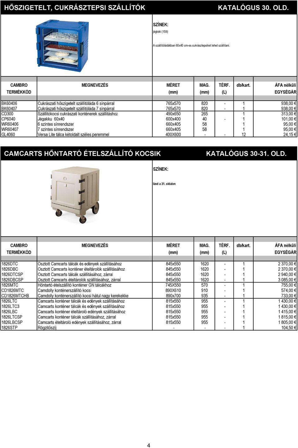 szállításhoz 490x650 265 1 313,00 CP6040 Jégakku 60x40 600x400 40-1 101,00 WR60406 6 szintes sínrendszer 660x405 58 1 95,00 WR60407 7 szintes sínrendszer 660x405 58 1 95,00 GL4060 Versa Lite tálca