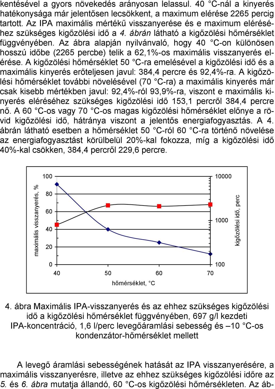 Az ábra alapján nyilvánvaló, hogy 40 C-on különösen hosszú időbe (2265 percbe) telik a 62,1%-os maximális visszanyerés elérése.