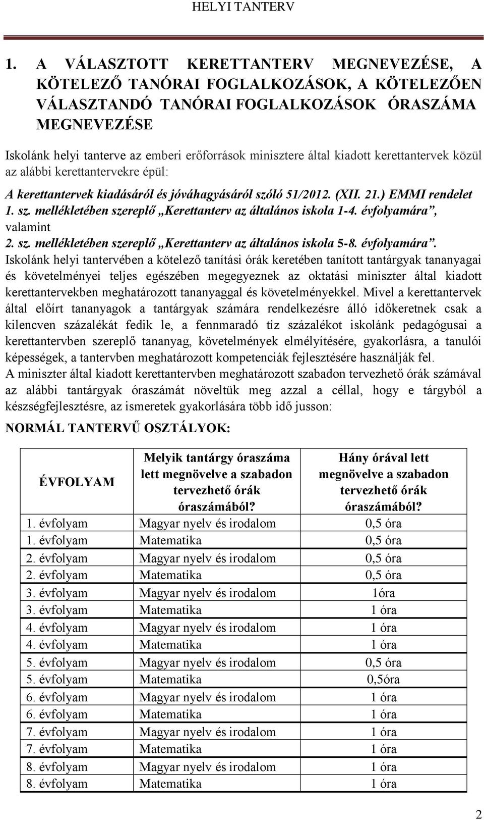 évfolyamára, valamint 2. sz. mellékletében szereplő Kerettanterv az általános iskola 5-8. évfolyamára.