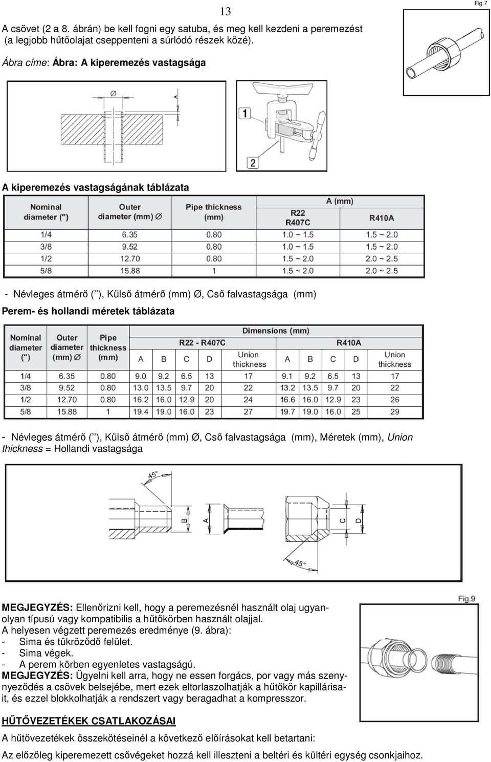 átmérı ( ), Külsı átmérı (mm) Ø, Csı falvastagsága (mm), Méretek (mm), Union thickness = Hollandi vastagsága MEGJEGYZÉS: Ellenırizni kell, hogy a peremezésnél használt olaj ugyanolyan típusú vagy