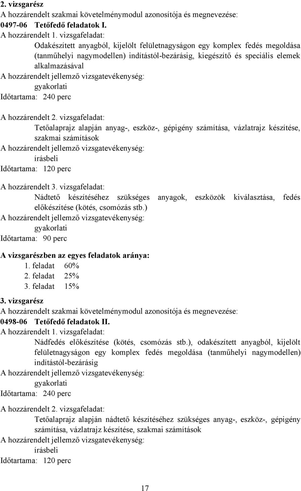 Időtartama: 240 perc A hozzárendelt 2. vizsgafeladat: Tetőalaprajz alapján anyag-, eszköz-, gépigény számítása, vázlatrajz készítése, szakmai számítások írásbeli Időtartama: 120 perc A hozzárendelt 3.