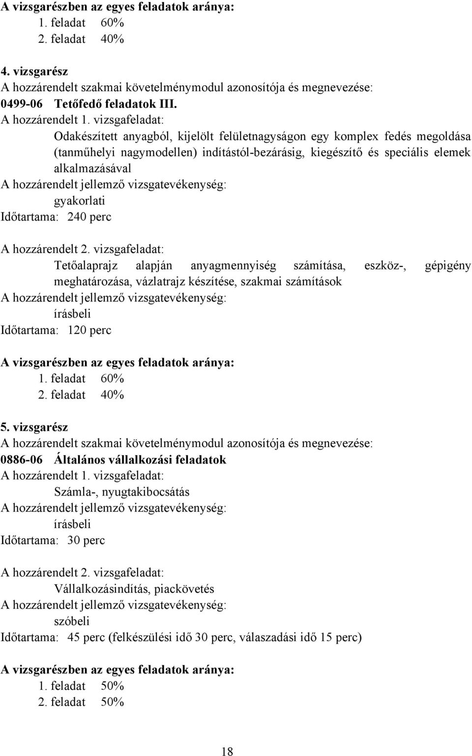 vizsgafeladat: Odakészített anyagból, kijelölt felületnagyságon egy komplex fedés megoldása (tanműhelyi nagymodellen) indítástól-bezárásig, kiegészítő és speciális elemek alkalmazásával gyakorlati