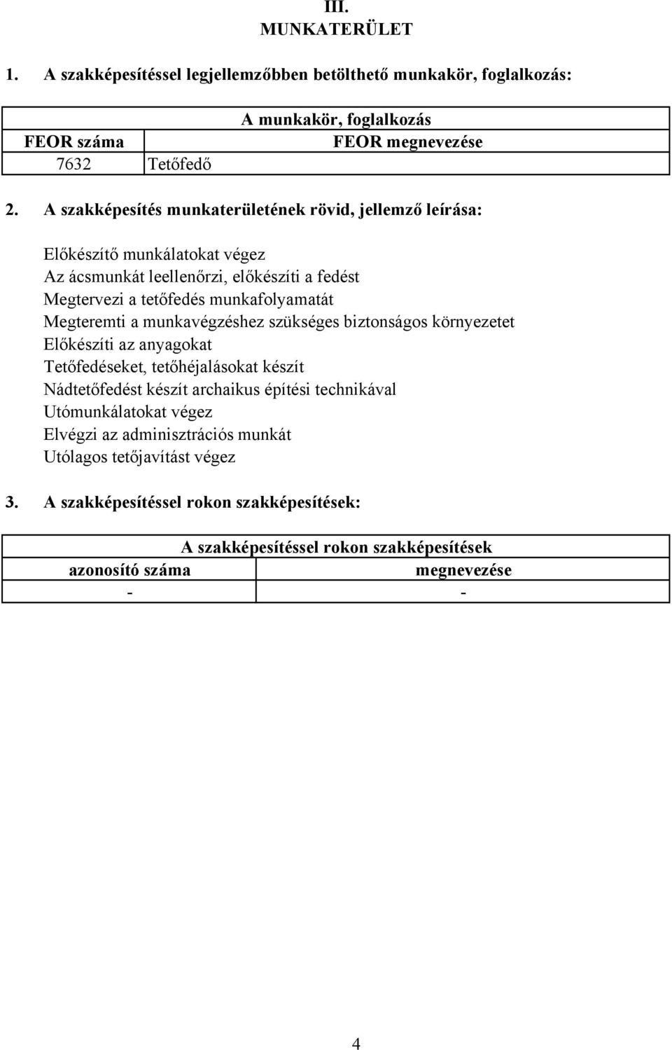 Megteremti a munkavégzéshez szükséges biztonságos környezetet Előkészíti az anyagokat Tetőfedéseket, tetőhéjalásokat készít Nádtetőfedést készít archaikus építési technikával