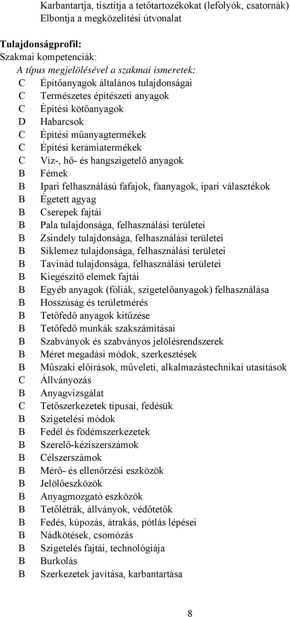 felhasználású fafajok, faanyagok, ipari választékok Égetett agyag Cserepek fajtái Pala tulajdonsága, felhasználási területei Zsindely tulajdonsága, felhasználási területei Síklemez tulajdonsága,