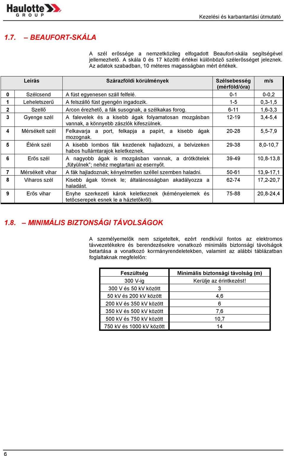 Leírás Szárazföldi körülmények Szélsebesség m/s (mérföld/óra) 0 Szélcsend A füst egyenesen száll felfelé. 0-1 0-0,2 1 Leheletszerű A felszálló füst gyengén ingadozik.