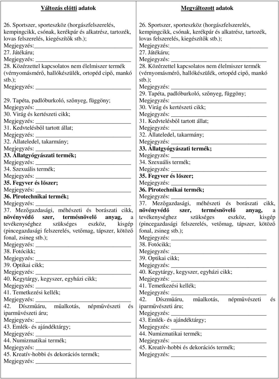 Kedvtelésből tartott állat; 32. Állateledel, takarmány; 33. Állatgyógyászati termék; 34. Szexuális termék; 35. Fegyver és lőszer; 36. Pirotechnikai termék; 37.