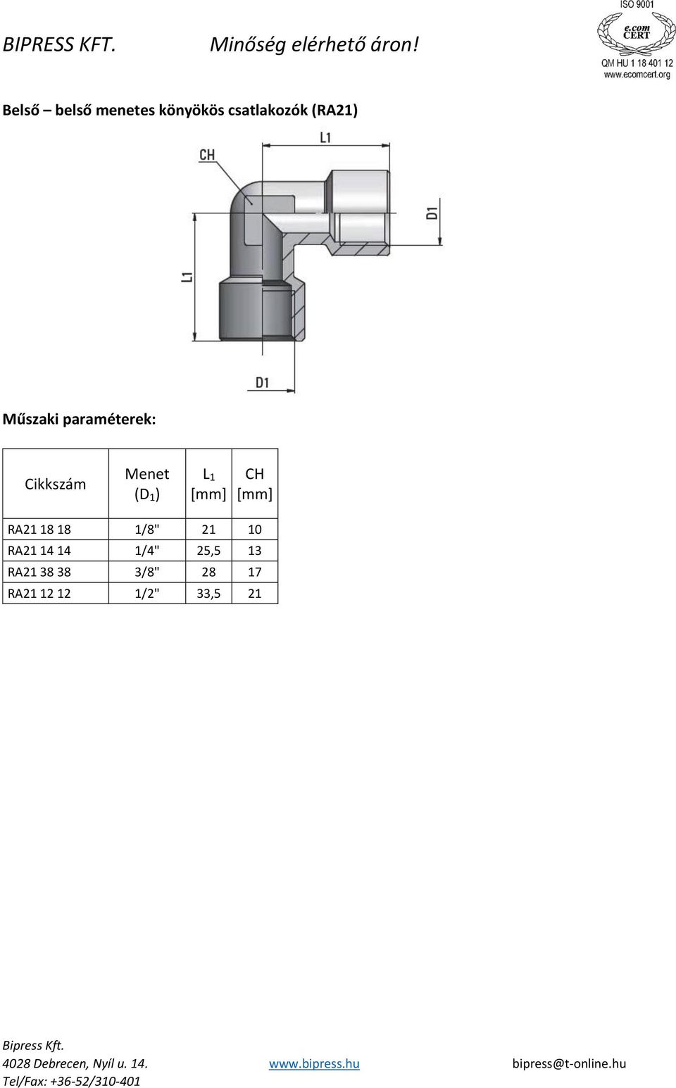 21 10 RA21 14 14 1/4" 25,5 13 RA21