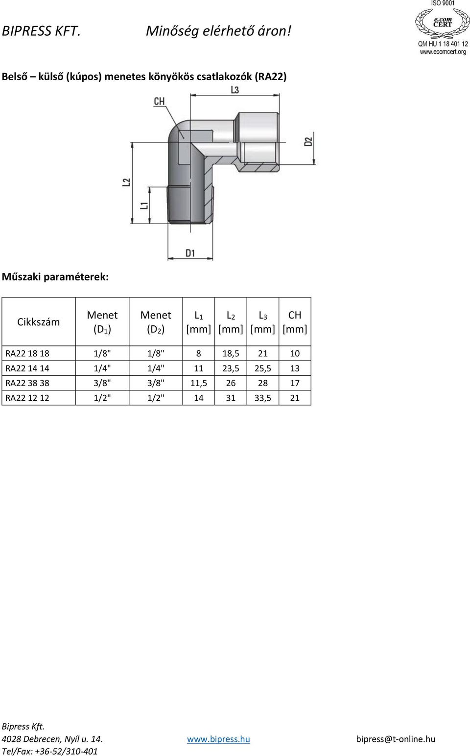 14 14 1/4" 1/4" 11 23,5 25,5 13 RA22 38 38 3/8"