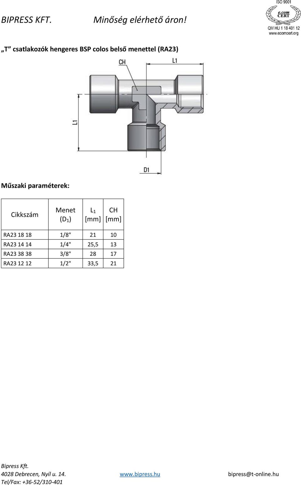 1/8" 21 10 RA23 14 14 1/4" 25,5 13