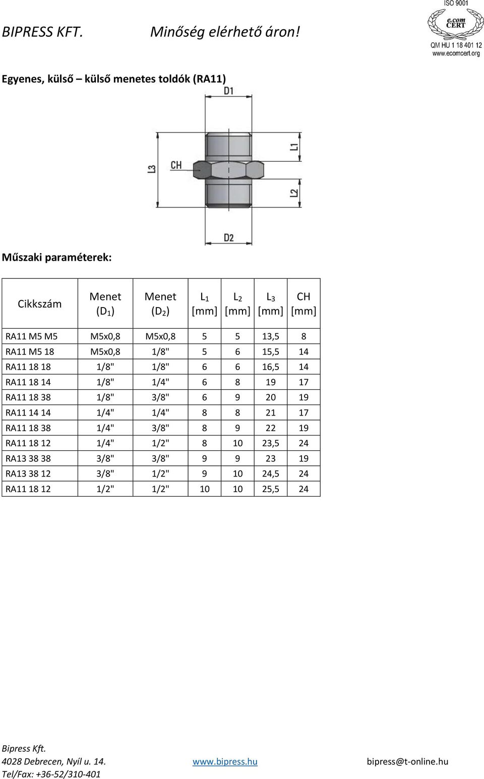 6 9 20 19 RA11 14 14 1/4" 1/4" 8 8 21 17 RA11 18 38 1/4" 3/8" 8 9 22 19 RA11 18 12 1/4" 1/2" 8 10