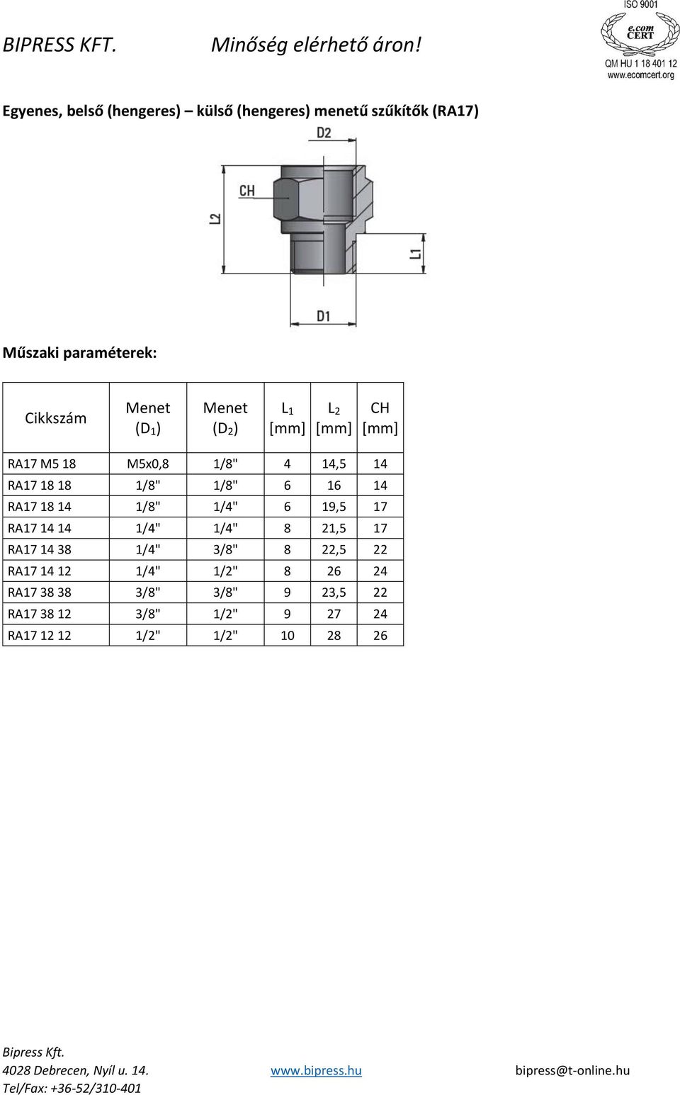 14 1/4" 1/4" 8 21,5 17 RA17 14 38 1/4" 3/8" 8 22,5 22 RA17 14 12 1/4" 1/2" 8 26 24