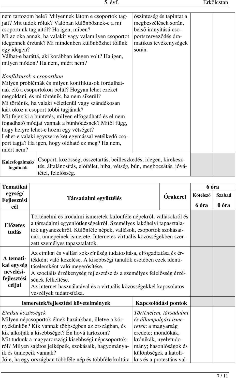 Ha nem, miért nem? őszinteség és tapintat a megbeszélések során, belső irányítású csoportszerveződés dramatikus tevékenységek során.