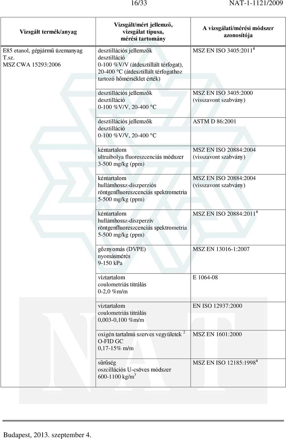 nyomásmérés 9-150 kpa víztartalom coulometriás titrálás 0-2,0 %m/m víztartalom coulometriás titrálás 0,003-0,100