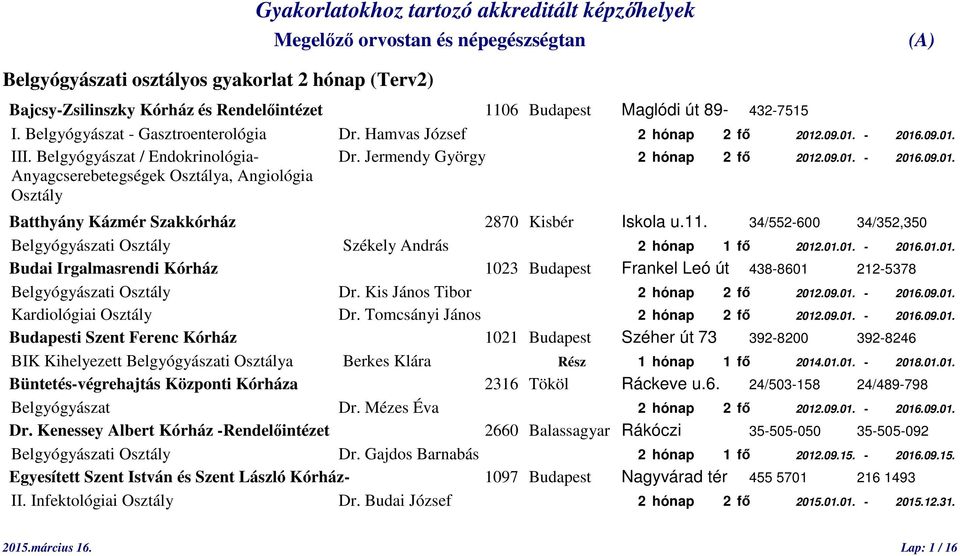 11. 34/552-600 34/352,350 Belgyógyászati Osztály Székely András 2 hónap 1 fő 2012.01.01. - 2016.01.01. Budai Irgalmasrendi Kórház 1023 Budapest Frankel Leó út 438-8601 212-5378 Belgyógyászati Osztály Dr.