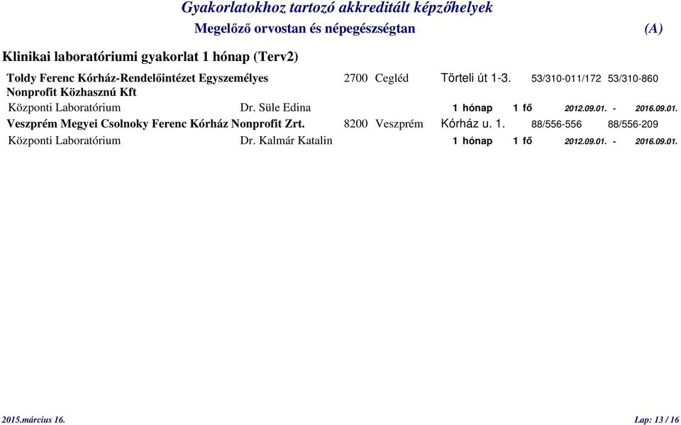 Süle Edina 1 hónap 1 fő 2012.09.01. - 2016.09.01. Veszprém Megyei Csolnoky Ferenc Kórház Nonprofit Zrt.
