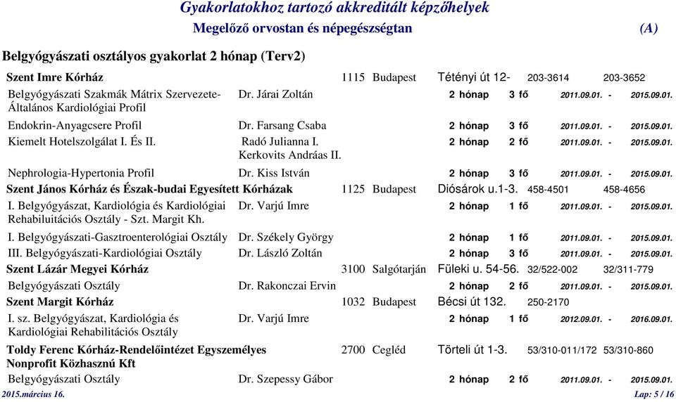 Nephrologia-Hypertonia Profil Dr. Kiss István 2 hónap 3 fő 2011.09.01. - 2015.09.01. Szent János Kórház és Észak-budai Egyesített Kórházak 1125 Budapest Diósárok u.1-3. 458-4501 458-4656 I.