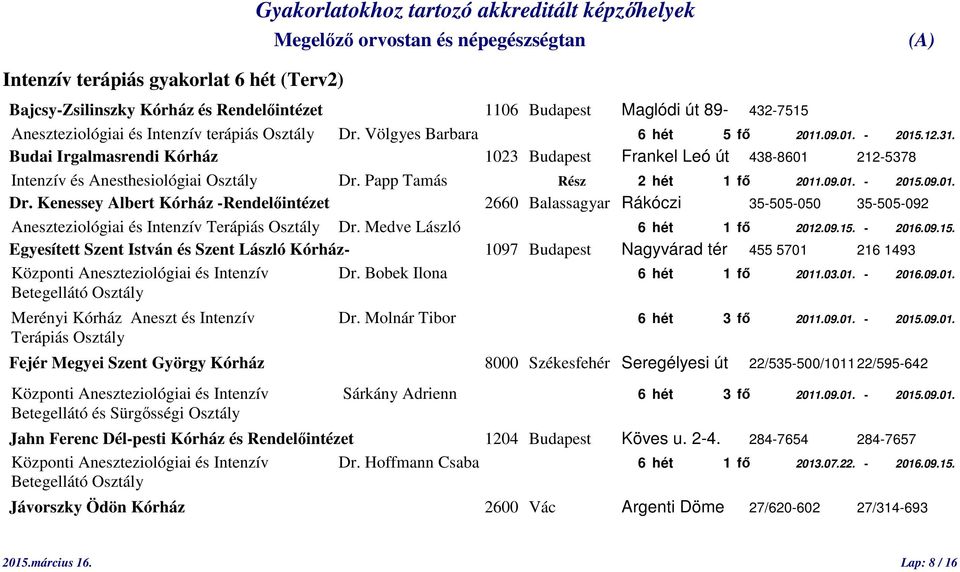 09.01. - 2015.09.01. Dr. Kenessey Albert Kórház -Rendelőintézet 2660 Balassagyar Rákóczi 35-505-050 35-505-092 Aneszteziológiai és Intenzív Terápiás Osztály Dr. Medve László 6 hét 1 fő 2012.09.15. - 2016.