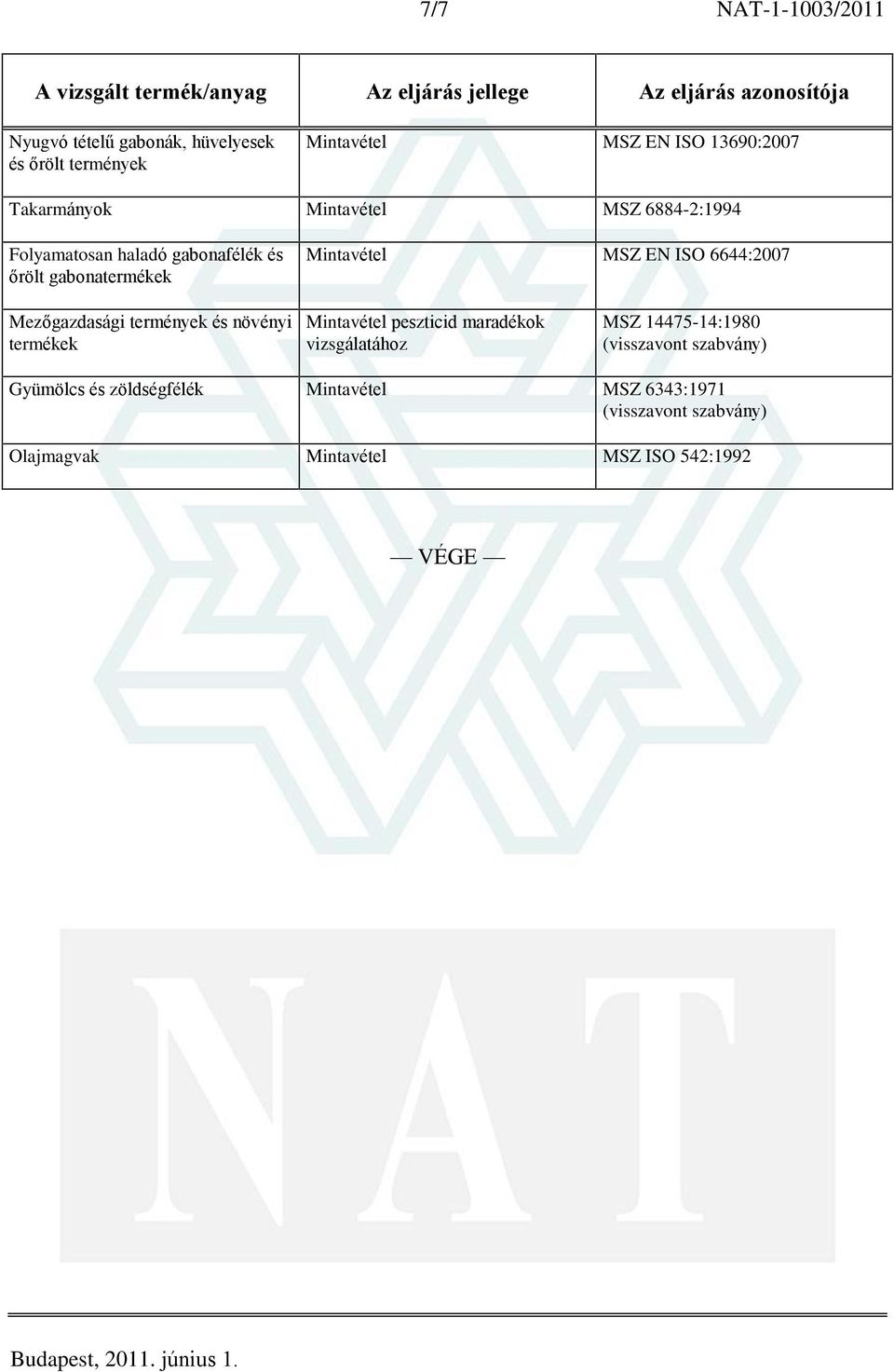 MSZ EN ISO 6644:2007 Mezõgazdasági termények és növényi termékek Mintavétel peszticid maradékok