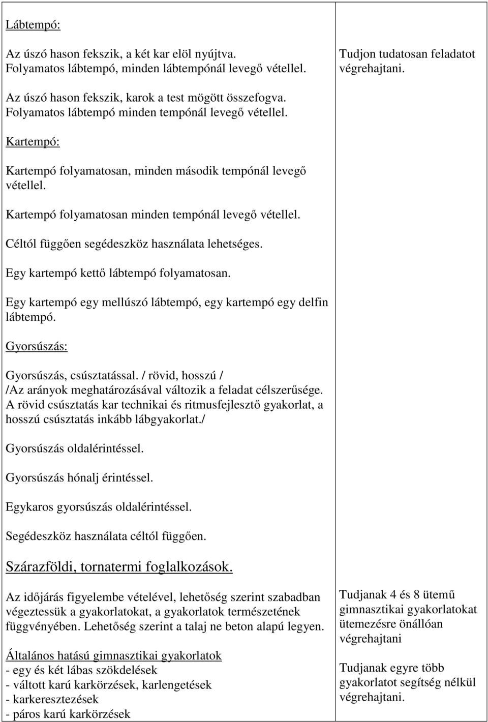 Kartempó folyamatosan minden tempónál levegő vétellel. Céltól függően segédeszköz használata lehetséges. Egy kartempó kettő lábtempó folyamatosan.