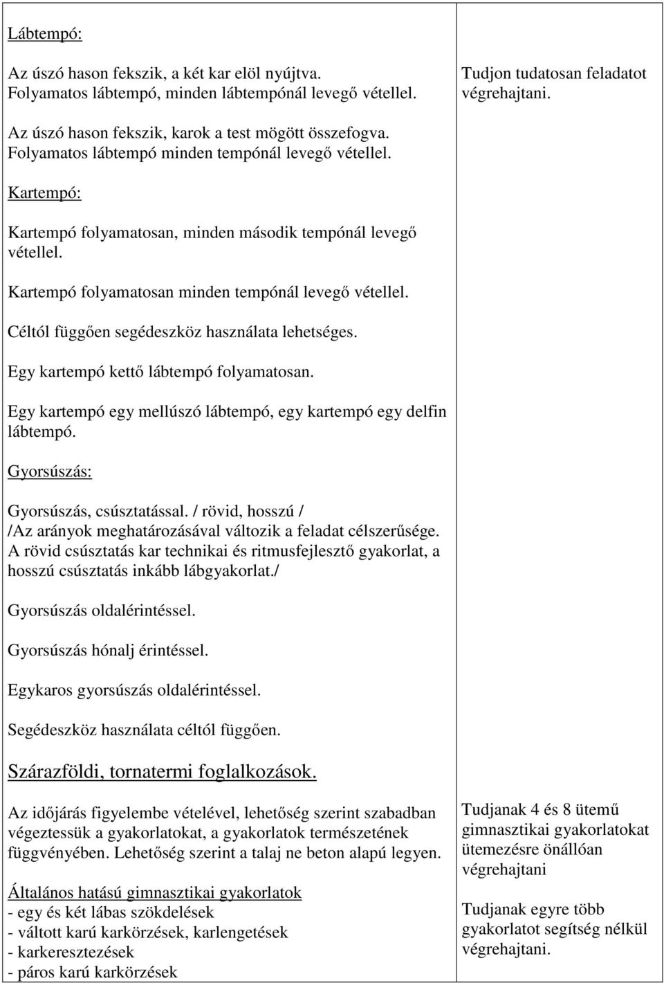 Kartempó folyamatosan minden tempónál levegő vétellel. Céltól függően segédeszköz használata lehetséges. Egy kartempó kettő lábtempó folyamatosan.