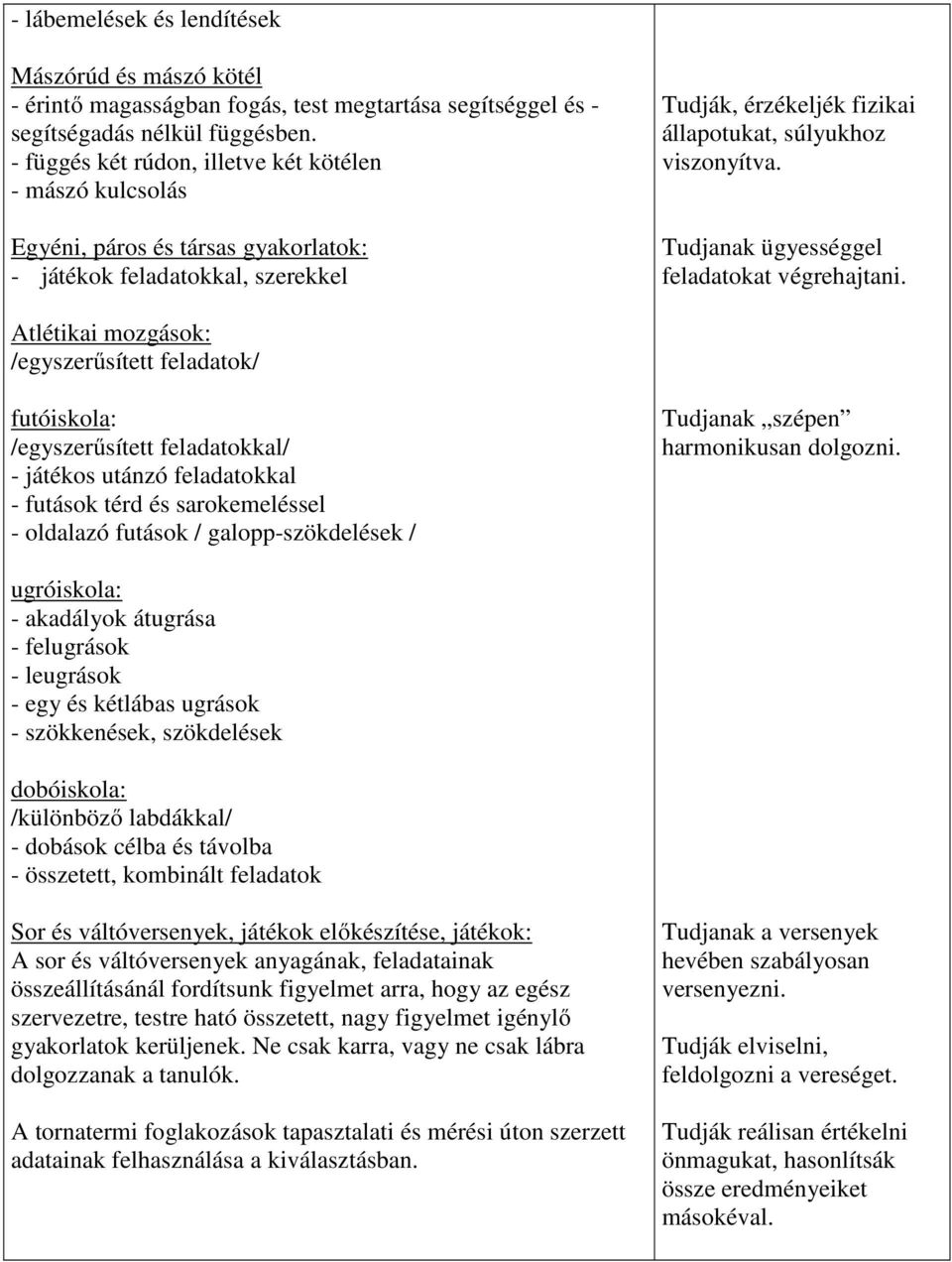 Tudjanak ügyességgel feladatokat végrehajtani.