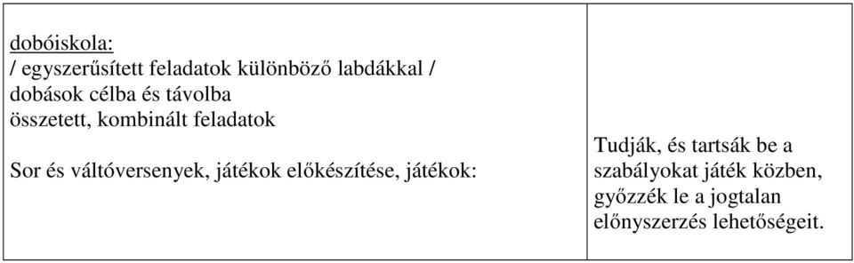 váltóversenyek, játékok előkészítése, játékok: Tudják, és tartsák