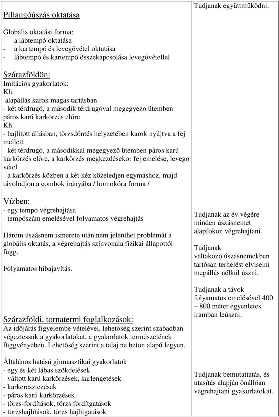 alapállás karok magas tartásban - két térdrugó, a második térdrugóval megegyező ütemben páros karú karkörzés előre Kh - hajlított állásban, törzsdöntés helyzetében karok nyújtva a fej mellett - két