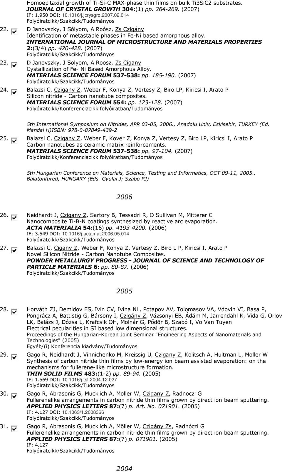 (2007) 23. D Janovszky, J Solyom, A Roosz, Zs Cigany Cystallization of Fe- Ni Based Amorphous Alloy. MATERIALS SCIENCE FORUM 537-538: pp. 185-190. (2007) 24.