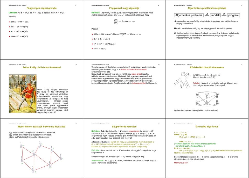 g(n) 00n + 00 = o(n ), hizen 00n+00 0 ha n n 5n +n = o(n ) n +5n = o(n log n) n 000 = o( n ) ALGORITMUSELMÉLET.