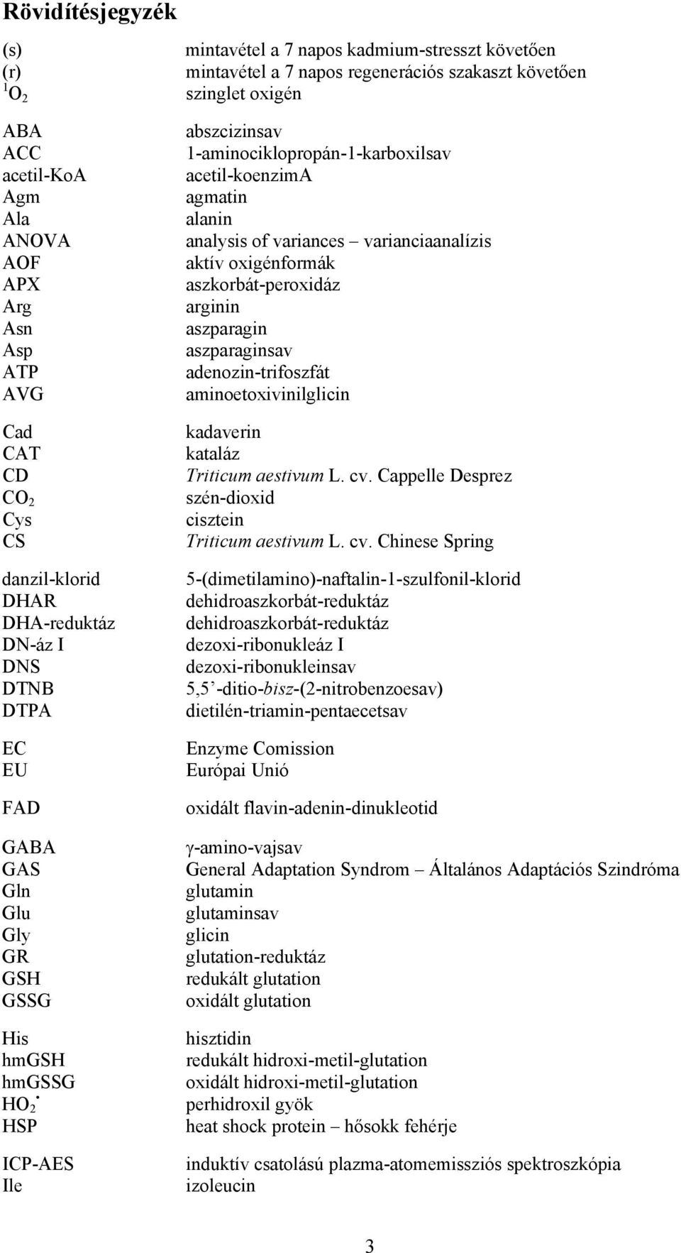 1-aminociklopropán-1-karboxilsav acetil-koenzima agmatin alanin analysis of variances varianciaanalízis aktív oxigénformák aszkorbát-peroxidáz arginin aszparagin aszparaginsav adenozin-trifoszfát