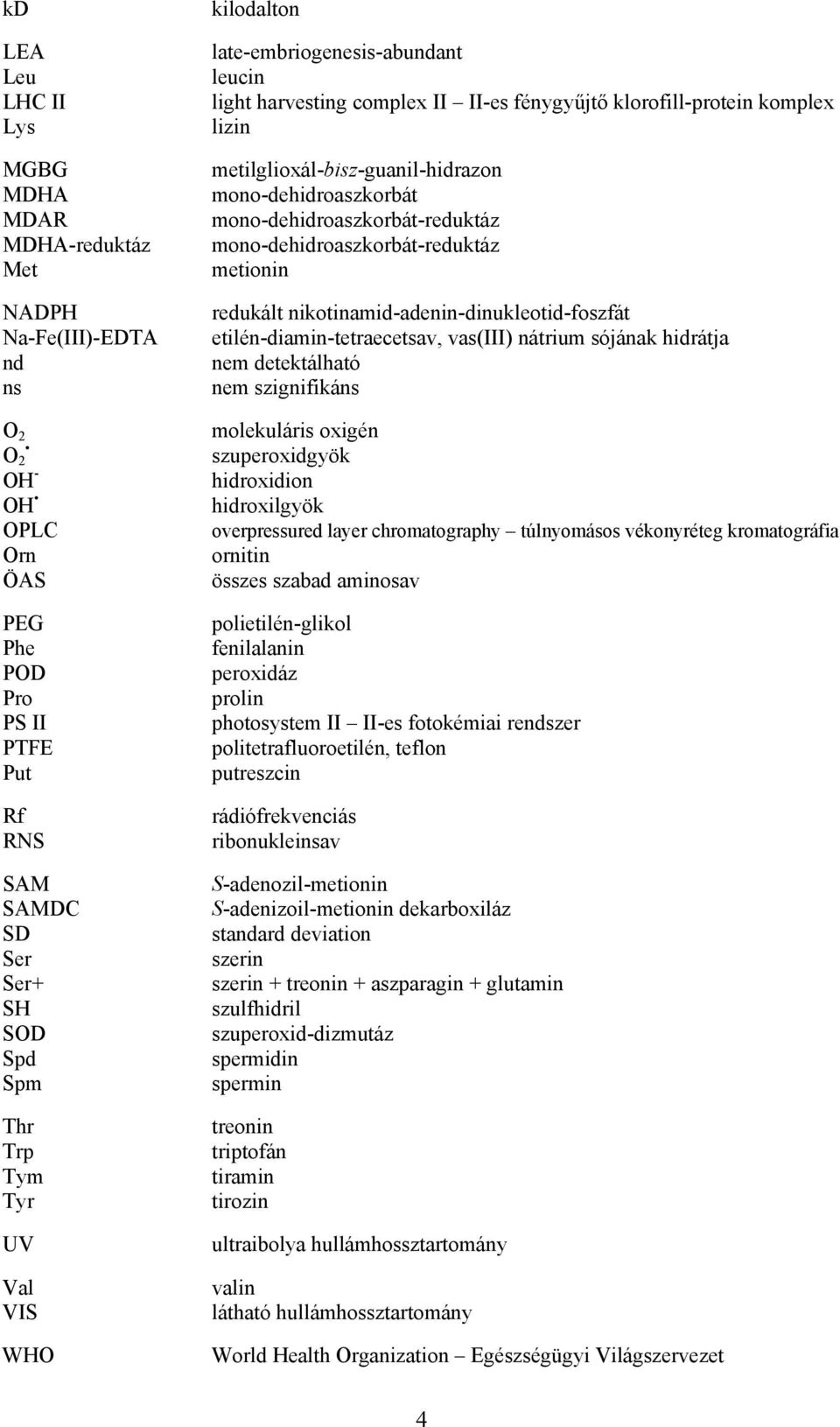 etilén-diamin-tetraecetsav, vas(iii) nátrium sójának hidrátja nem detektálható nem szignifikáns O 2 O 2 molekuláris oxigén szuperoxidgyök OH - hidroxidion OH hidroxilgyök OPLC overpressured layer