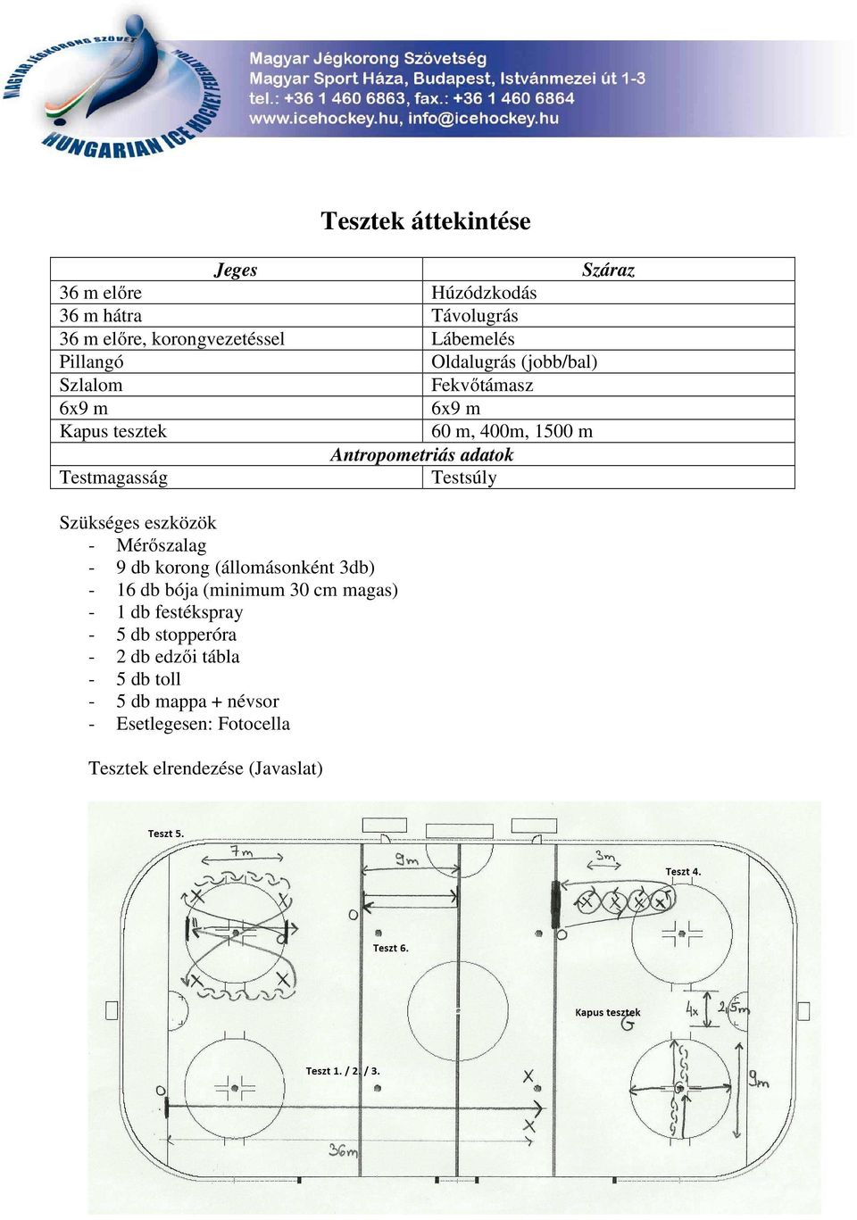 Testsúly Szükséges eszközök - Mérőszalag - 9 db korong (állomásonként 3db) - 16 db bója (minimum 30 cm magas) - 1 db