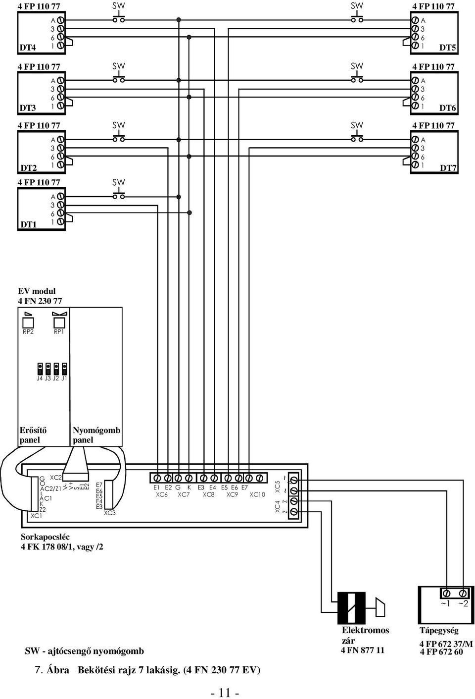 F 78 08/, vagy /2 ~ ~2 - ajtócsengő nyomógomb 7.