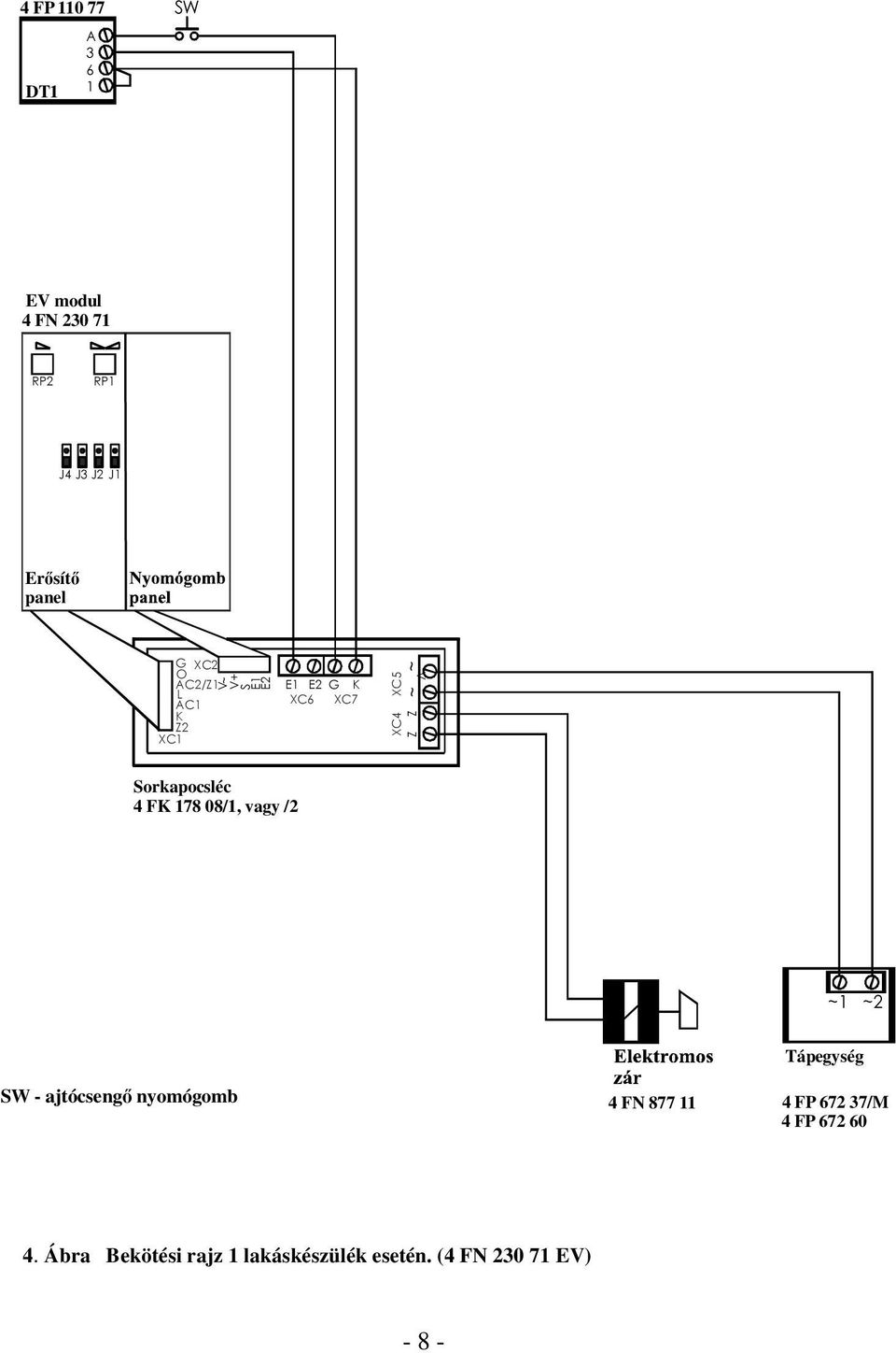 - ajtócsengő nyomógomb 4 FN 877 4 FP 72 7/M 4 FP 72 0 4.