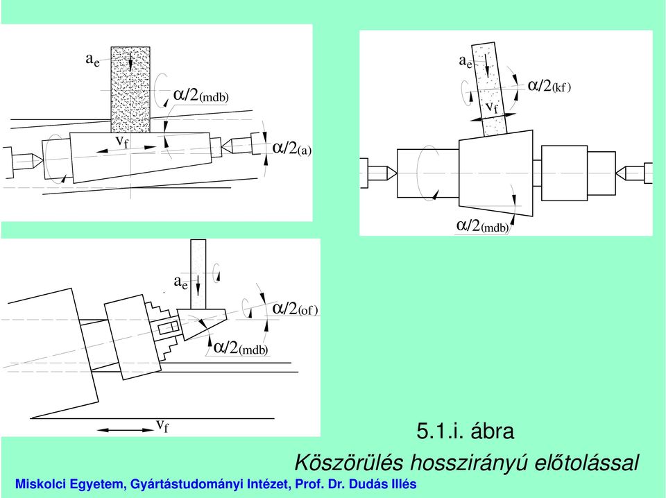 of ) α/2 ( mdb) v f 5.1.i.