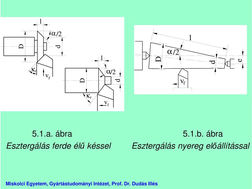 ábra Esztergálás ferde élű késsel