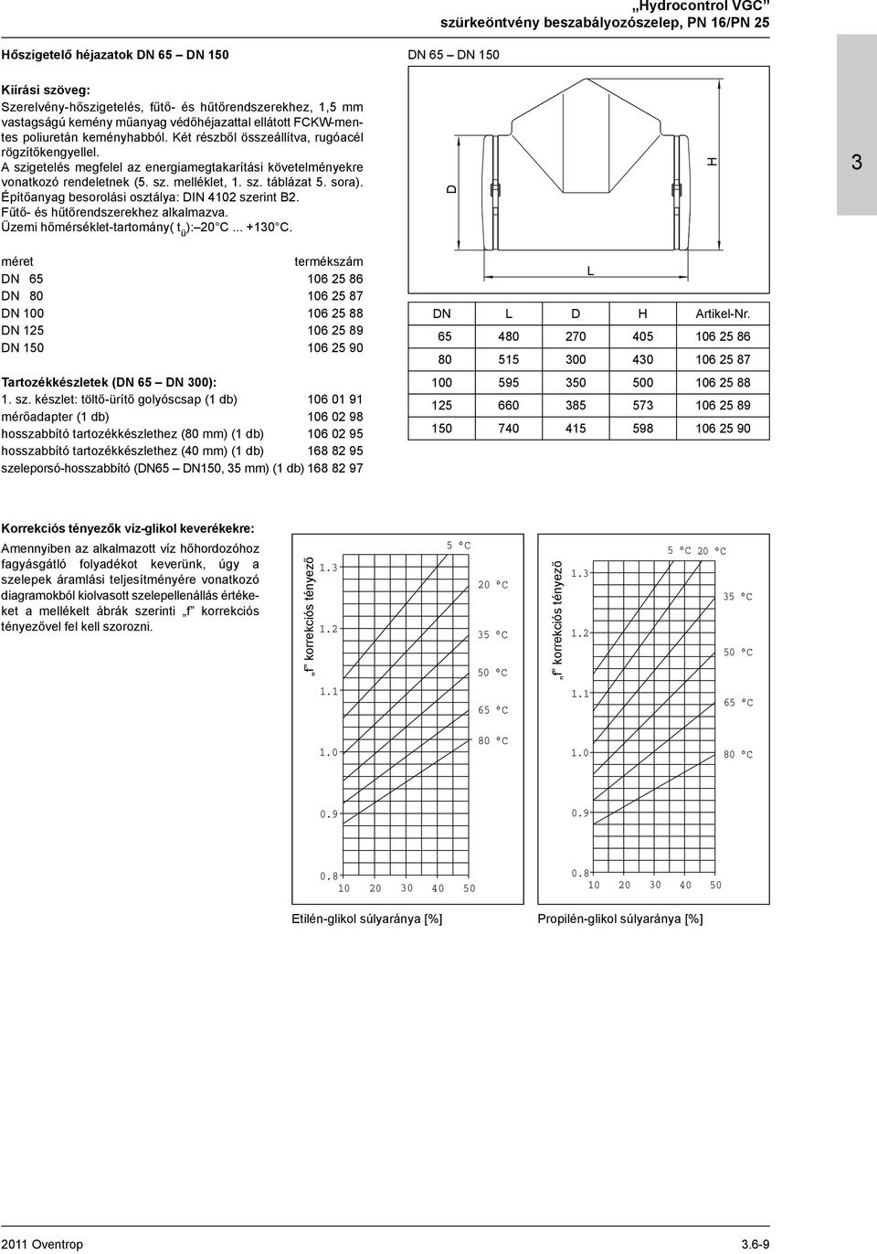 Építőanyag besorolási osztálya: DIN 4102 szerint B2. Fűtő- és hűtőrendszerekhez alkalmazva. Üzemi hőmérséklet-tartomány( t ü ): 20 C... +10 C.