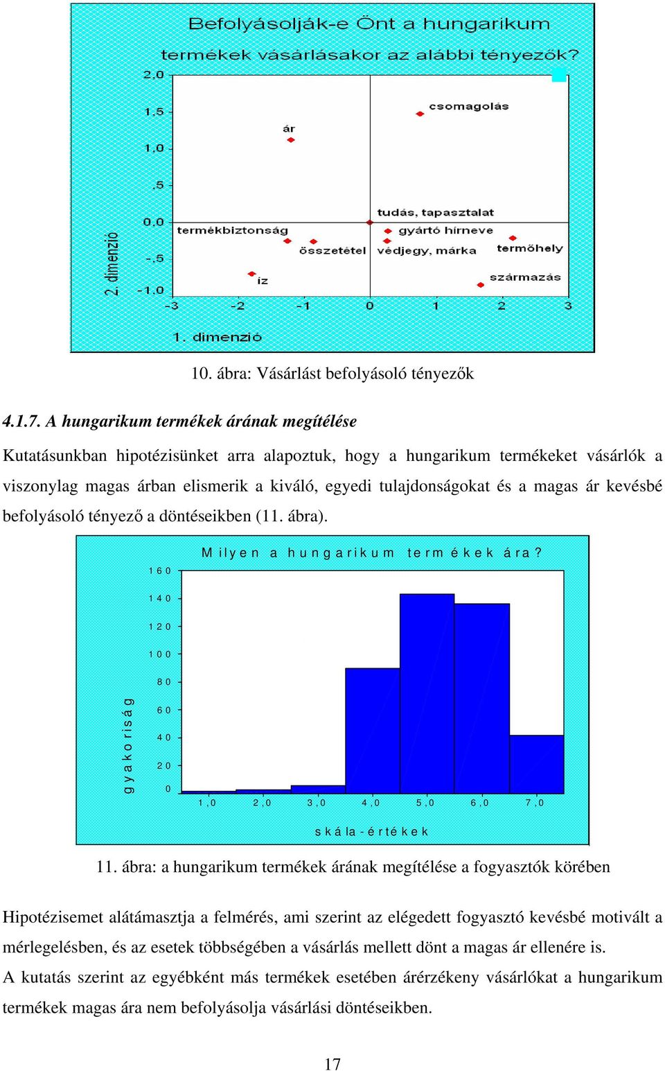 magas ár kevésbé befolyásoló tényező a döntéseikben (11. ábra). 1 6 0 M i l y e n a h u n g a r i k u m t e r m é k e k á r a?