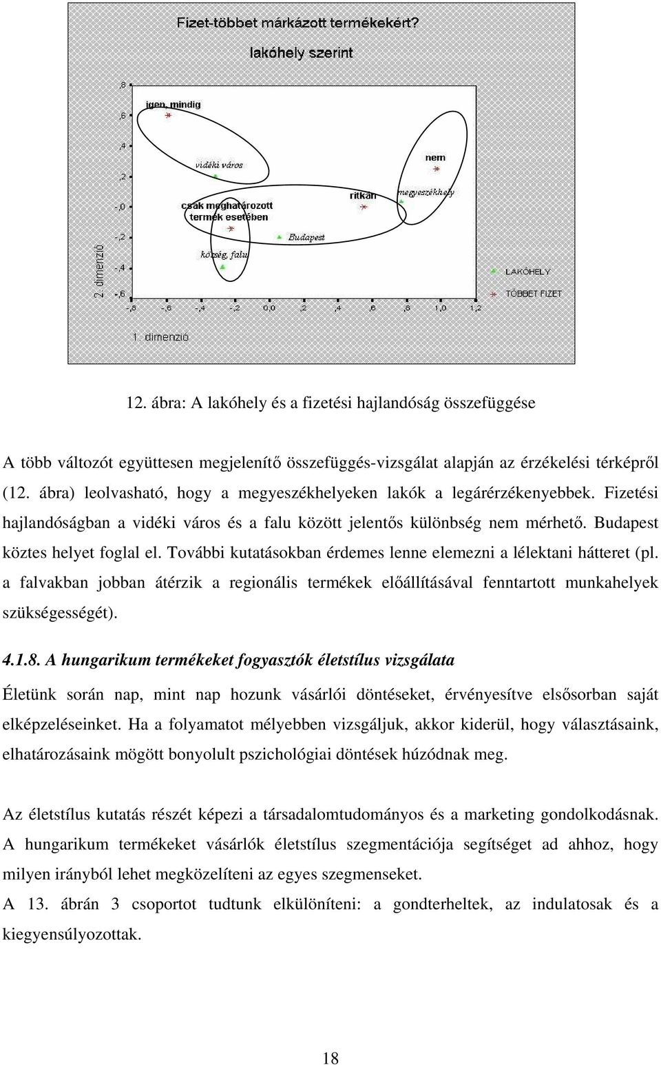 ábra) leolvasható, hogy a megyeszékhelyeken lakók a legárérzékenyebbek. Fizetési hajlandóságban a vidéki város és a falu között jelentős különbség nem mérhető. Budapest köztes helyet foglal el.