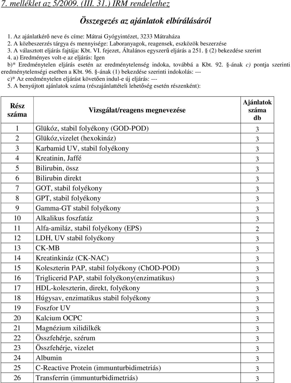 a) Eredményes volt-e az eljárás: Igen b)* Eredménytelen eljárás esetén az eredménytelenség indoka, továbbá a Kbt. 92. -ának c) pontja szerinti eredménytelenségi esetben a Kbt. 96.