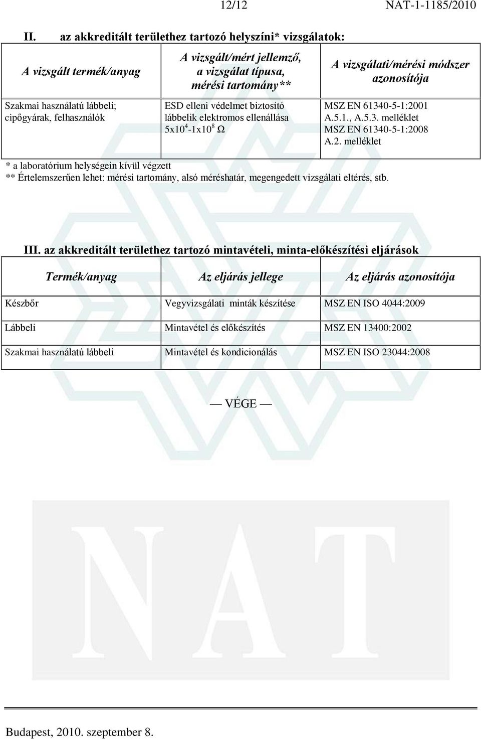 01 A.5.1., A.5.3. melléklet MSZ EN 61340-5-1:20