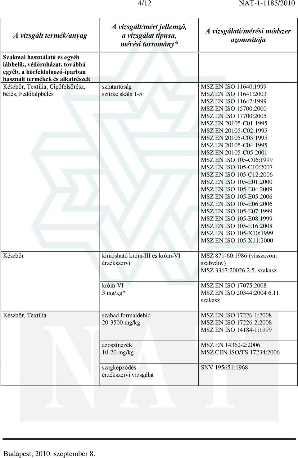 20105-C02:1995 MSZ EN 20105-C03:1995 MSZ EN 20105-C04:1995 MSZ EN 20105-C05:2001 MSZ EN ISO 105-C06:1999 MSZ EN ISO 105-C10:2007 MSZ EN ISO 105-C12:2006 MSZ EN ISO 105-E01:2000 MSZ EN ISO