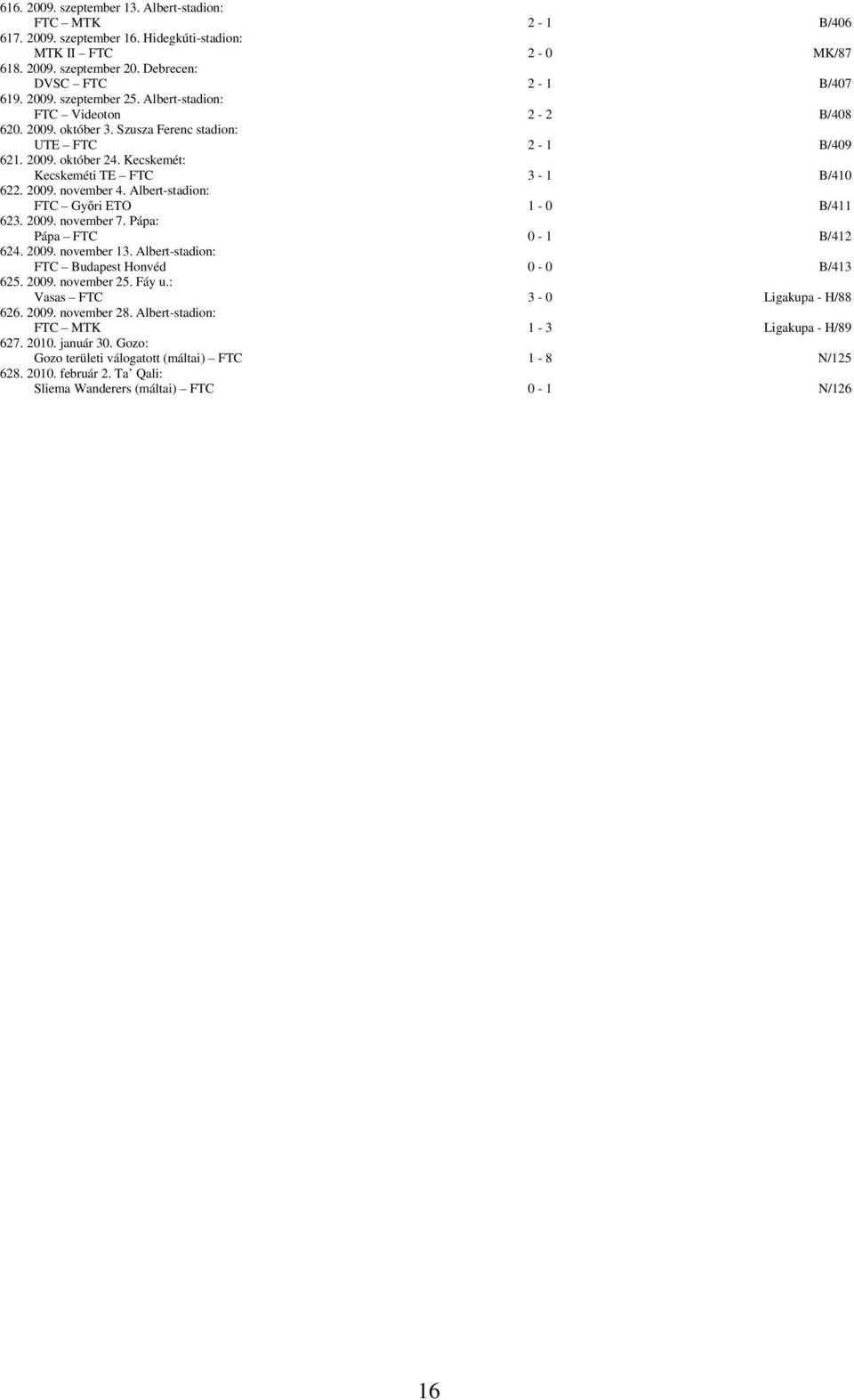 Albert-stadion: FTC Győri ETO 1-0 B/411 623. 2009. november 7. Pápa: Pápa FTC 0-1 B/412 624. 2009. november 13. Albert-stadion: FTC Budapest Honvéd 0-0 B/413 625. 2009. november 25. Fáy u.