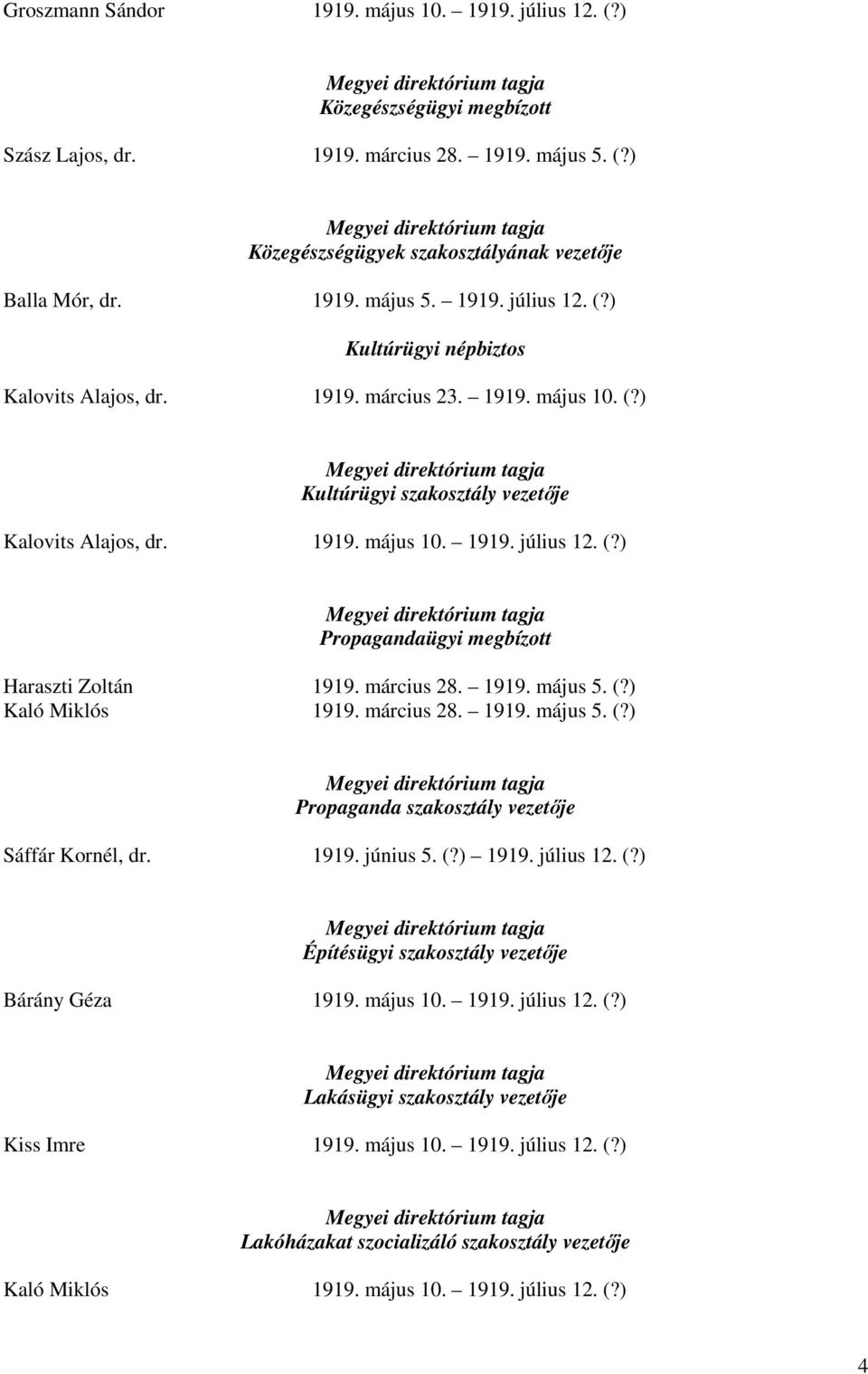 (?) Kaló Miklós 1919. március 28. 1919. május 5. (?) Propaganda szakosztály vezetője Sáffár Kornél, dr. 1919. június 5. (?) 1919. július 12. (?) Építésügyi szakosztály vezetője Bárány Géza 1919.