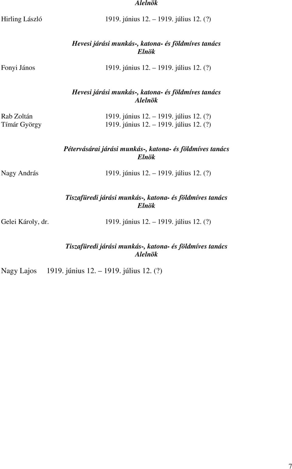 június 12. 1919. július 12. (?) Tiszafüredi járási munkás-, katona- és földmíves tanács Gelei Károly, dr. 1919. június 12. 1919. július 12. (?) Tiszafüredi járási munkás-, katona- és földmíves tanács Nagy Lajos 1919.