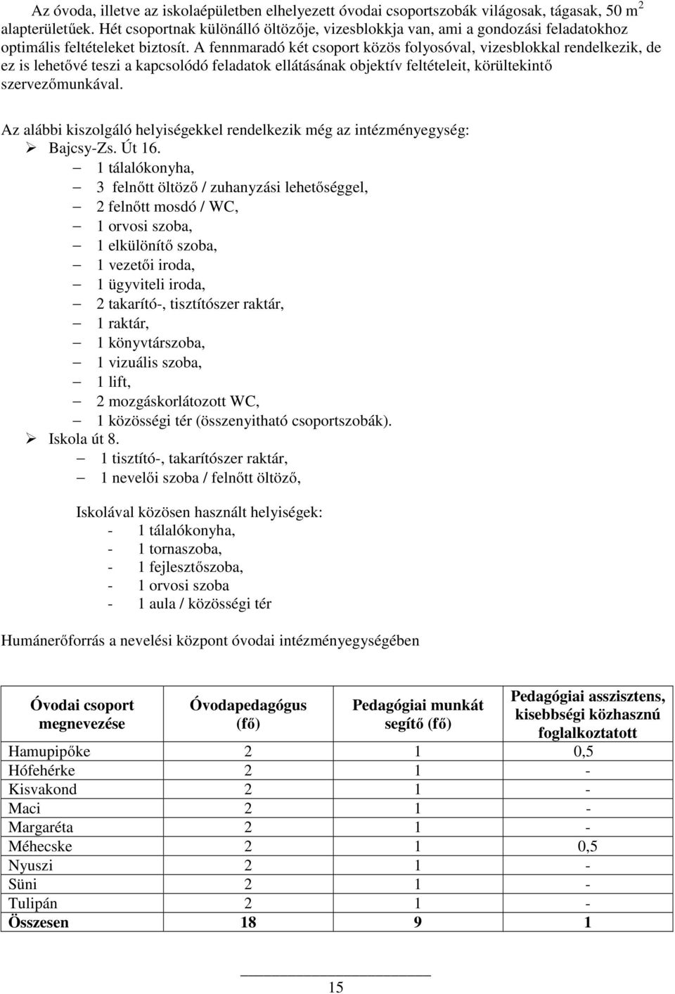 A fennmaradó két csoport közös folyosóval, vizesblokkal rendelkezik, de ez is lehetővé teszi a kapcsolódó feladatok ellátásának objektív feltételeit, körültekintő szervezőmunkával.